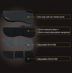 Lami Cell All-In-One-Half-pad